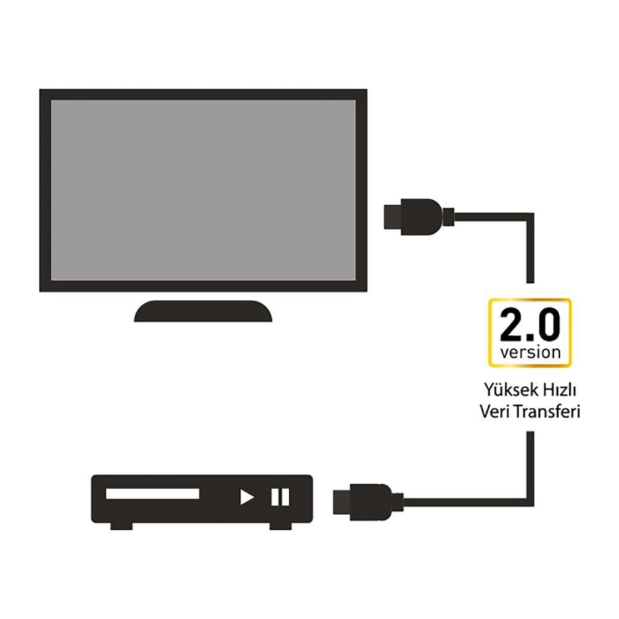 Polosmart PSM54 Premium 4K HDMI Altın Kaplama Kablo 2 M - 2